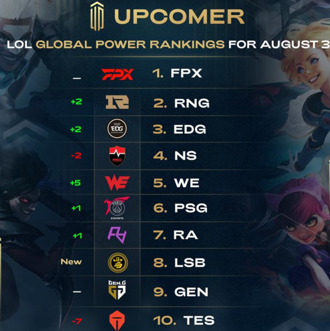 拉克防线的 拉克防线的