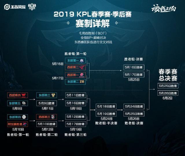 成为比赛胜 成为比赛胜