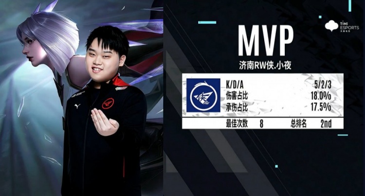 业模式发展 业模式发展