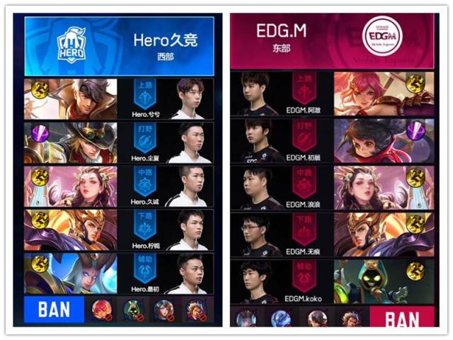 赛的形式 赛的形式