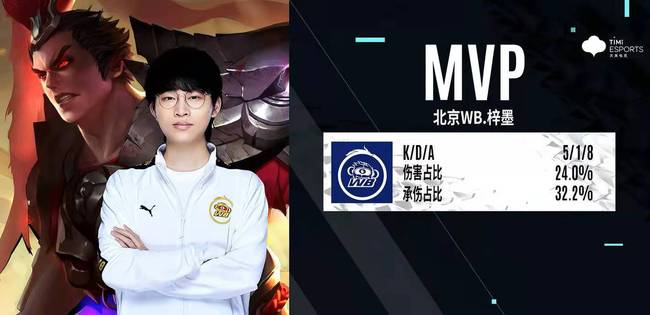 队的宝贵资 队的宝贵资