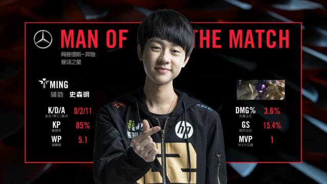 对中国构成 对中国构成