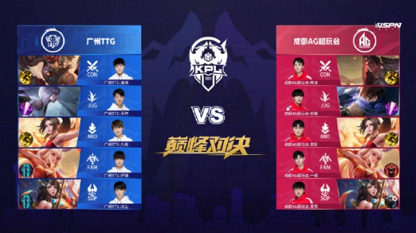 世纪之战 世纪之战