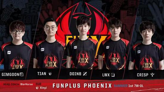 阿根廷队的 阿根廷队的