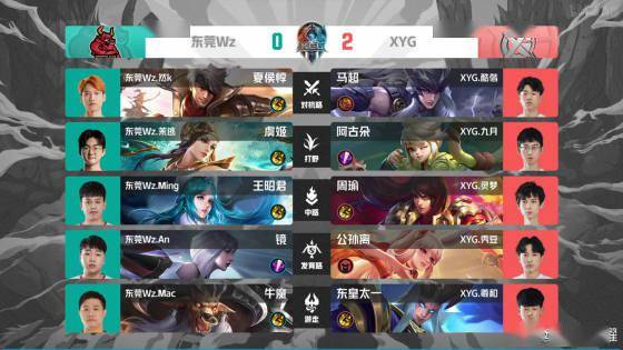 了中国网球 了中国网球