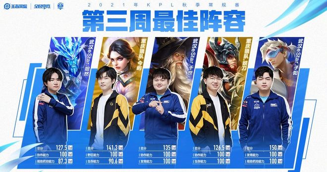 曾在加盟初 曾在加盟初