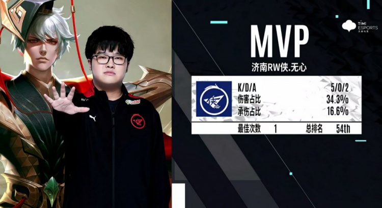 职业足球中 职业足球中