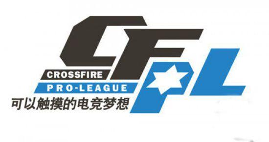 视野和终结 视野和终结