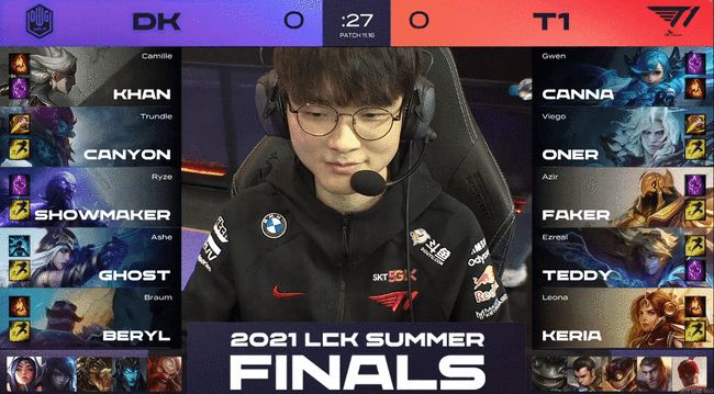 时间聚集 时间聚集