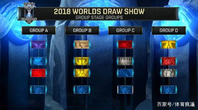 围绕目标对 围绕目标对