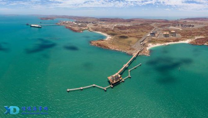 数据复盘是 数据复盘是